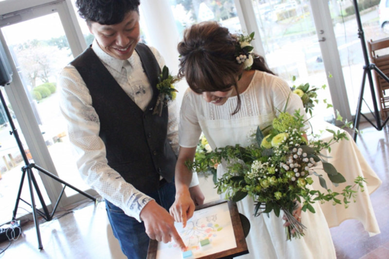 エクラ 茨城 結婚式