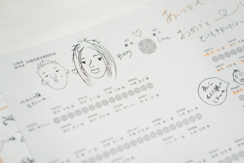 エクラ 茨城 結婚式